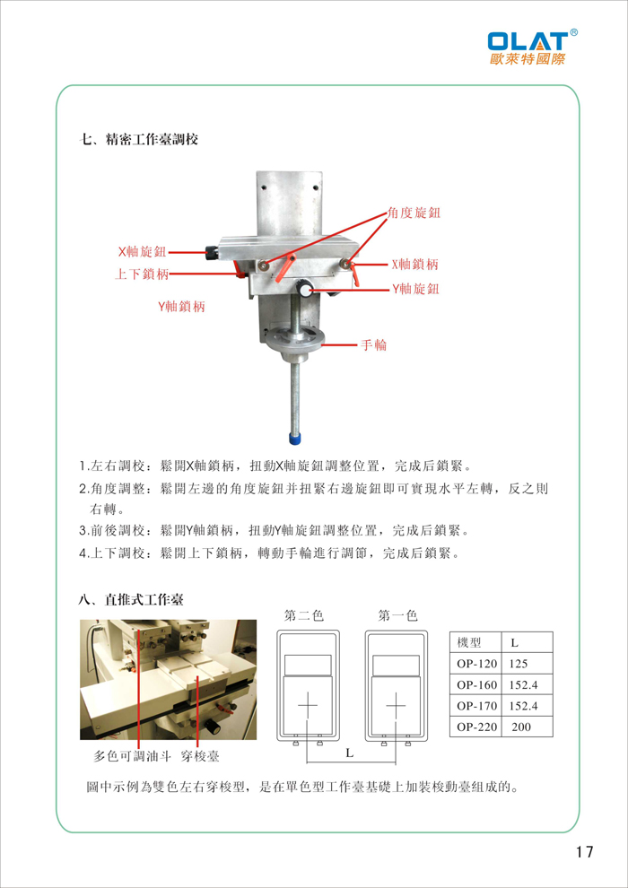 OLAT歐萊特移印機(jī)系列操作手冊(cè)