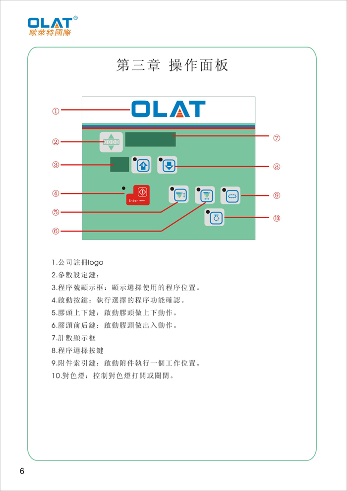 OLAT歐萊特移印機(jī)系列操作手冊(cè)